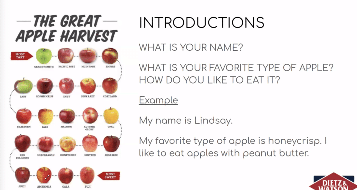 Edible Alphabet Apple Variety Introduction